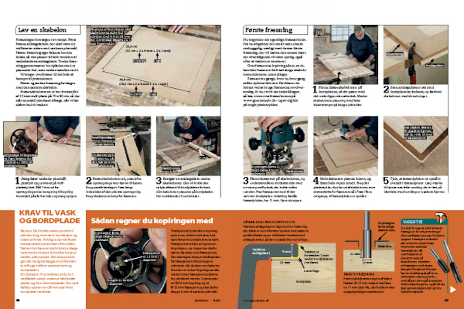 Planlimet vask Planlimet vask